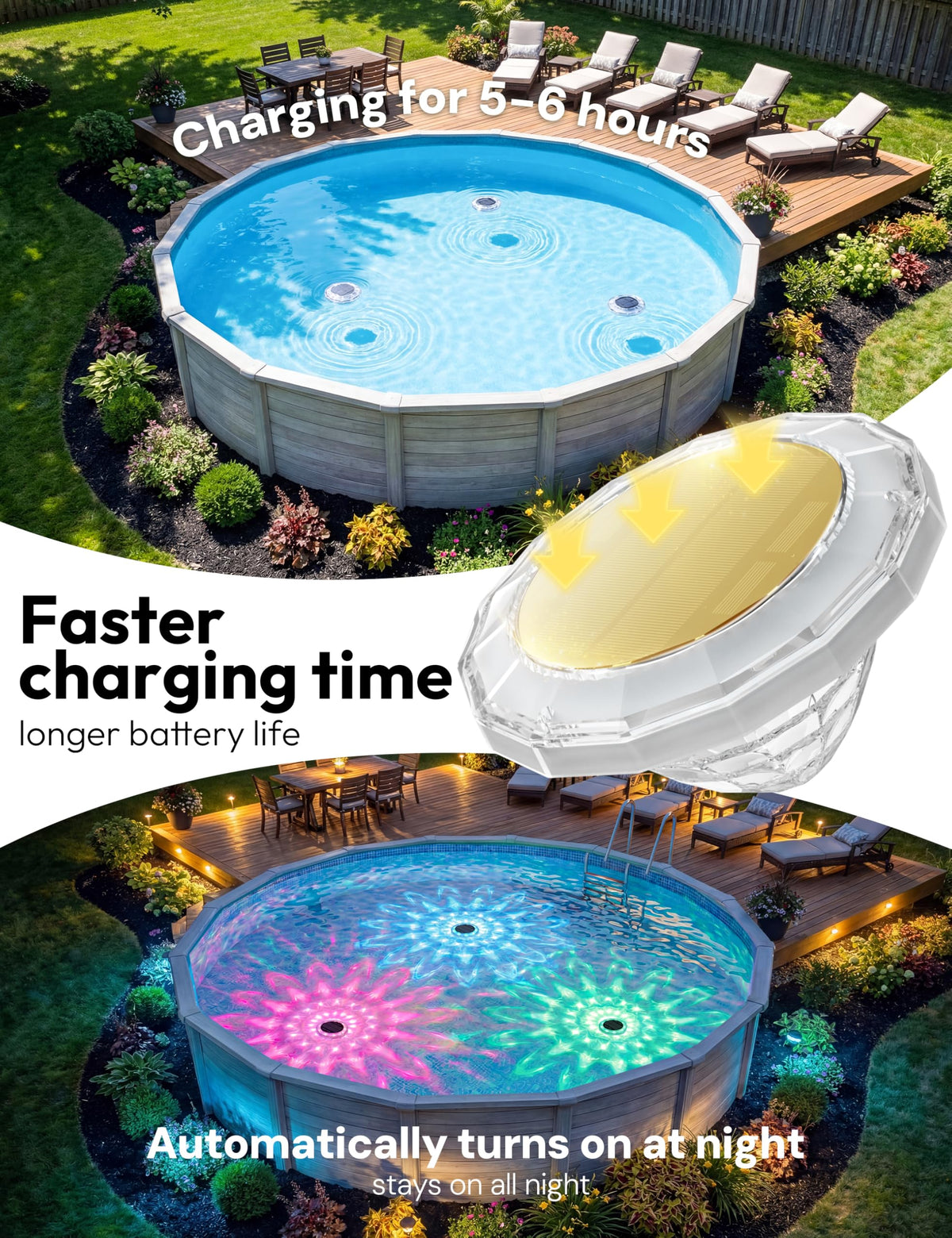 NIORSUN IP68 waterproof rating ensures reliable underwater durability.
