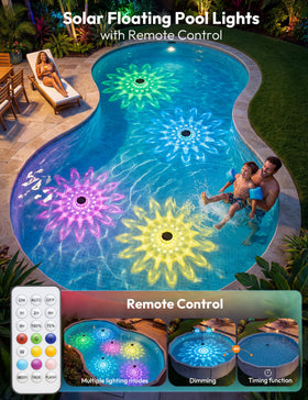 NIORSUN remote control lets you adjust color and brightness with ease.