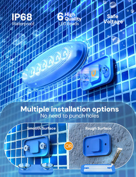 NIORSUN adhesive and magnets enable sturdy, tool-free installation.