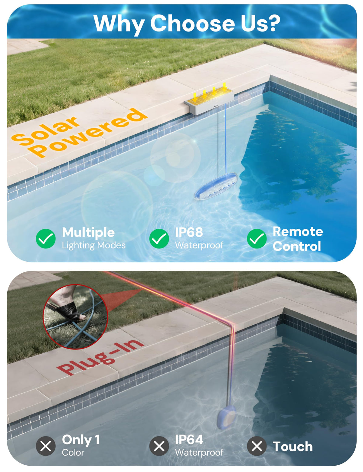 NIORSUN dusk sensor auto-on feature provides hands-free lighting.