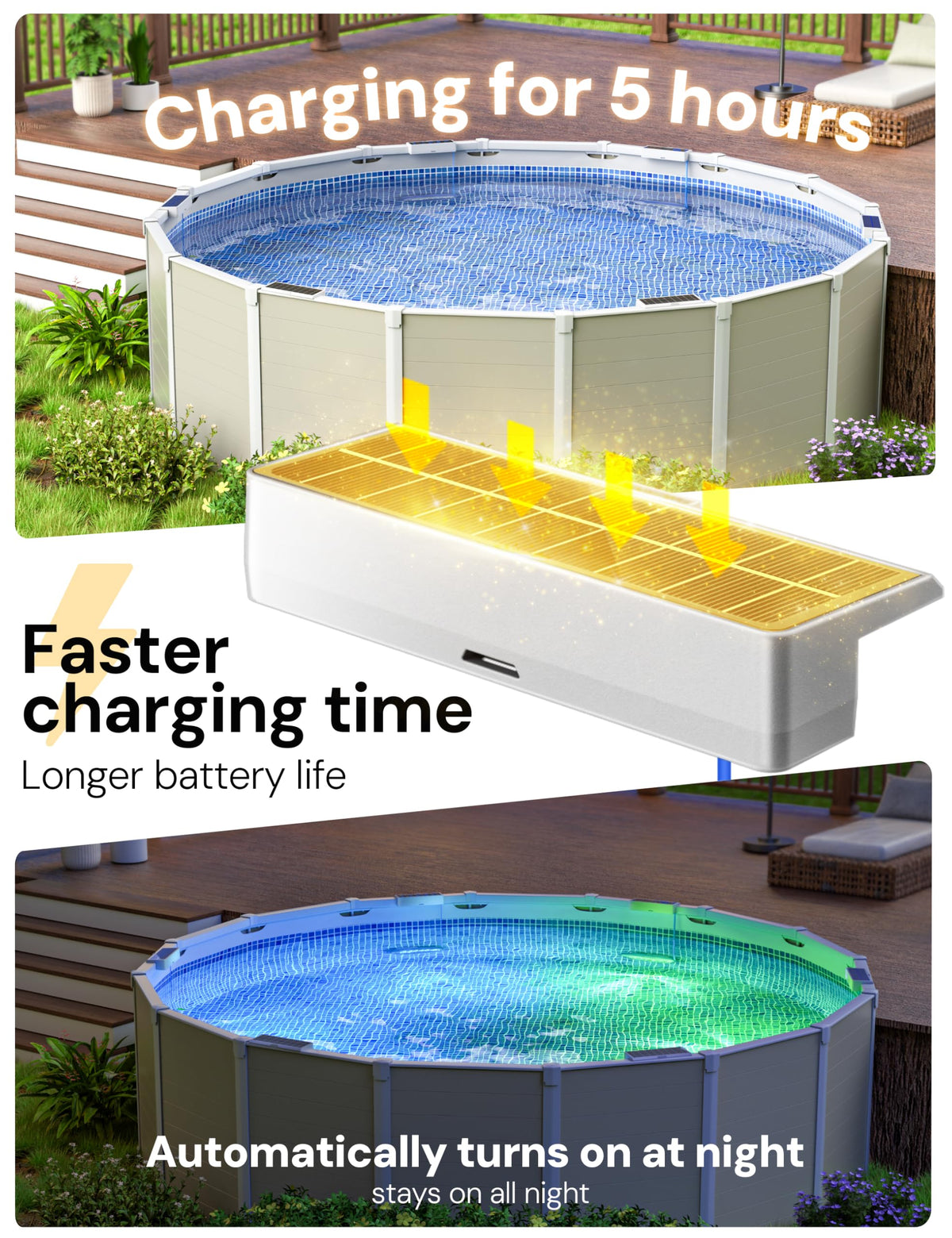 NIORSUN IP68 waterproof rating ensures safe use around water.