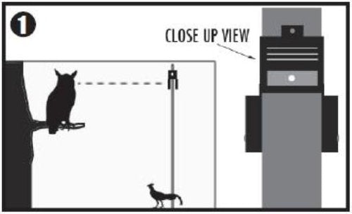 Nite Guard Solar NG-001 pet-friendly, earth-friendly deterrence for yards
