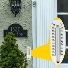 Niwhydi thermometer-enabled key hider offers quick temperature checks before outdoor chores.