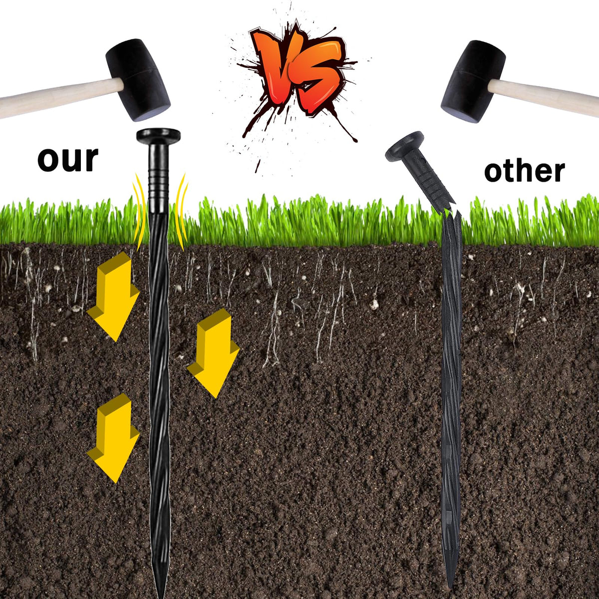 Nlcoek durable plastic anchor resists rust in outdoor use.
