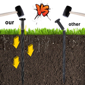 Nlcoek durable plastic anchor resists rust in outdoor use.