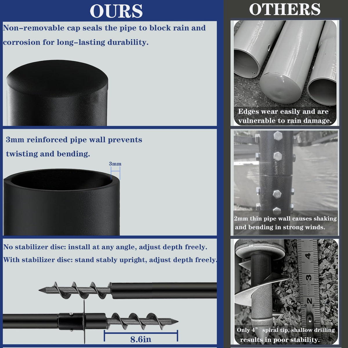 NlkeWbly sun shade pole gusset welded base adds sturdy support for outdoor setups.