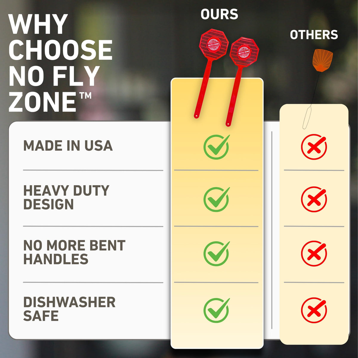 No Fly Zone heavy-duty fly swatter delivers firm swats with rigid handle for quick action.