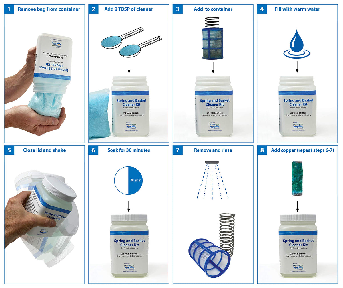 No More Green Technologies cleaning kit: complete solution for up to 24 cleanings this season.
