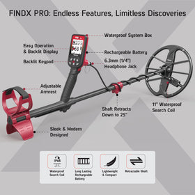 Nokta Findx Pro included headphones deliver clear audio cues in noisy environments