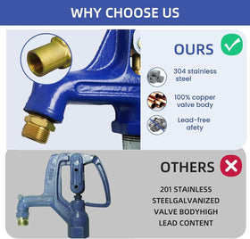 Noliven frost-free design with fast drainage prevents remaining water after shut-off.