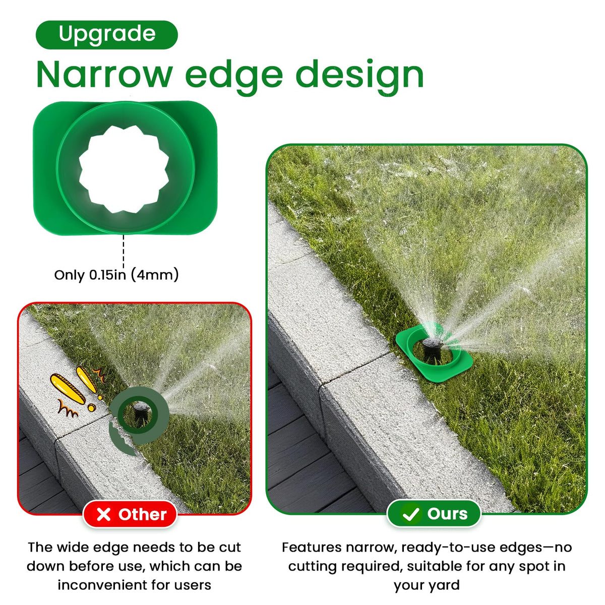 Nomanak donut guard fits most sprinklers, enabling quick protection