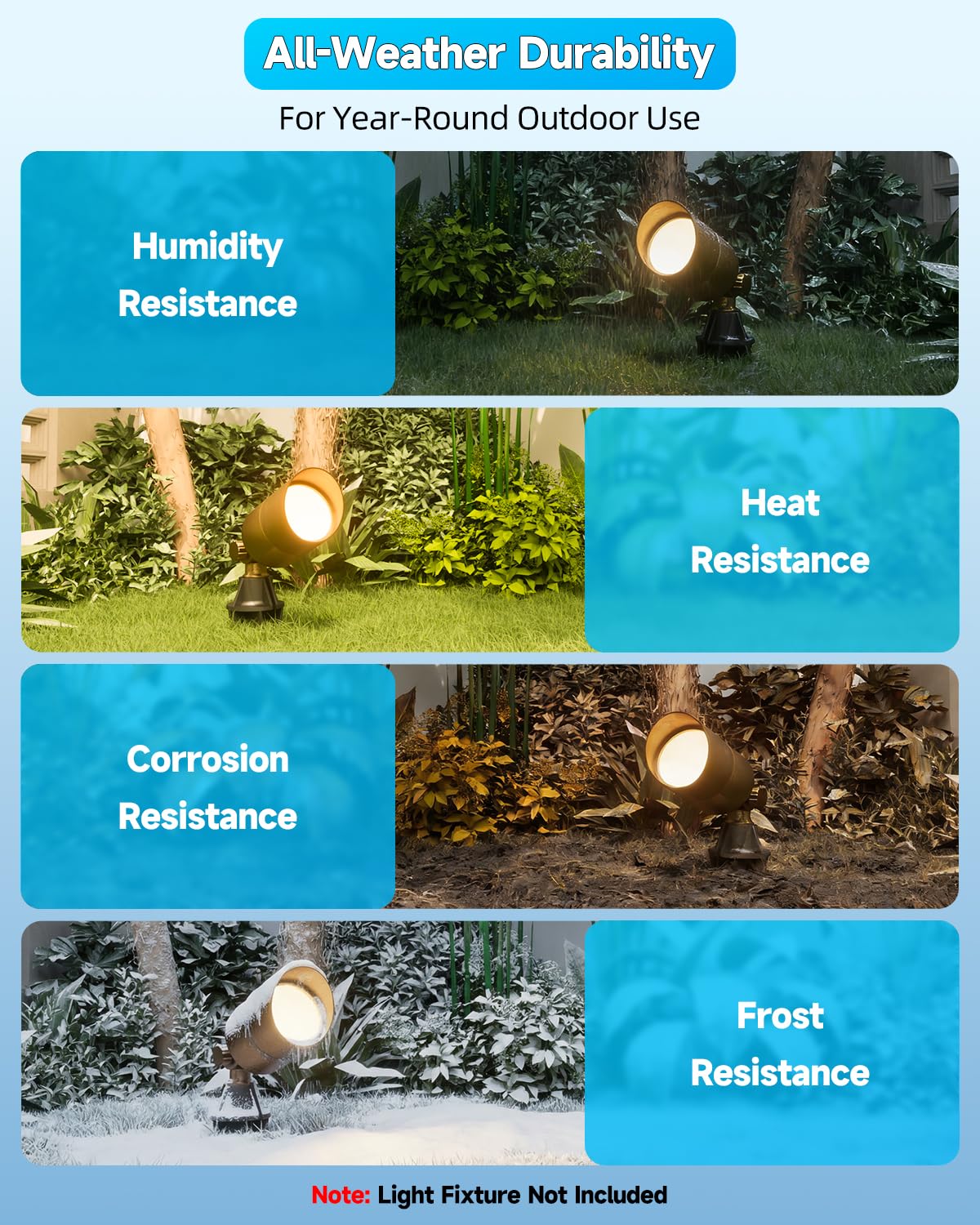 Noobibaba landscape light stake includes a side wire way for tidy wiring.