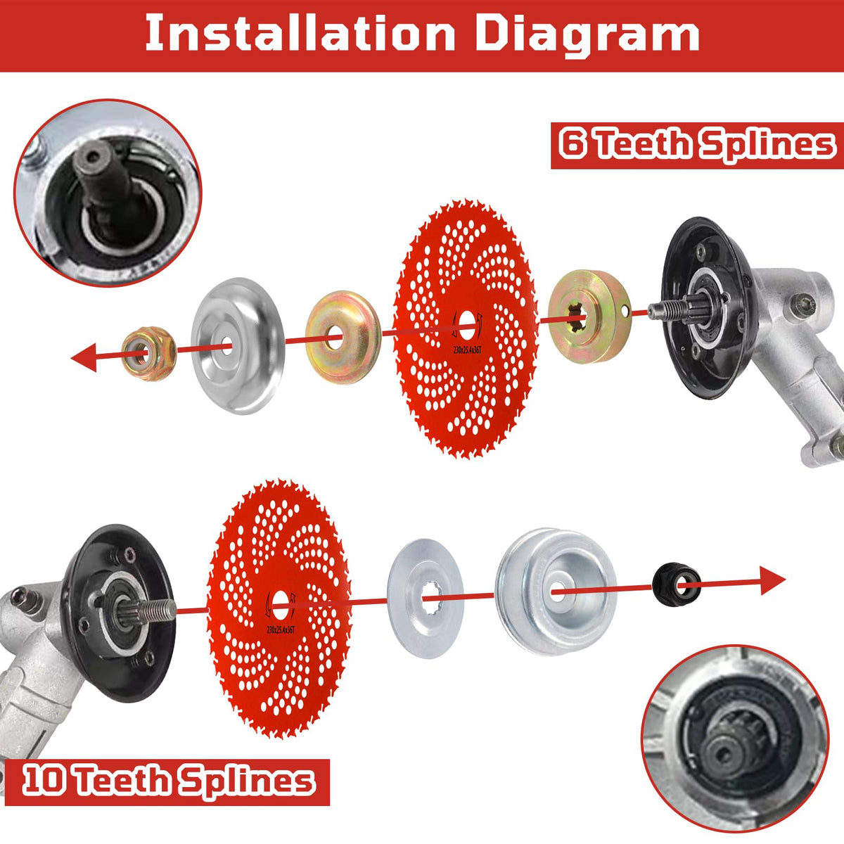 NOOTEASS easy installation process with included hardware