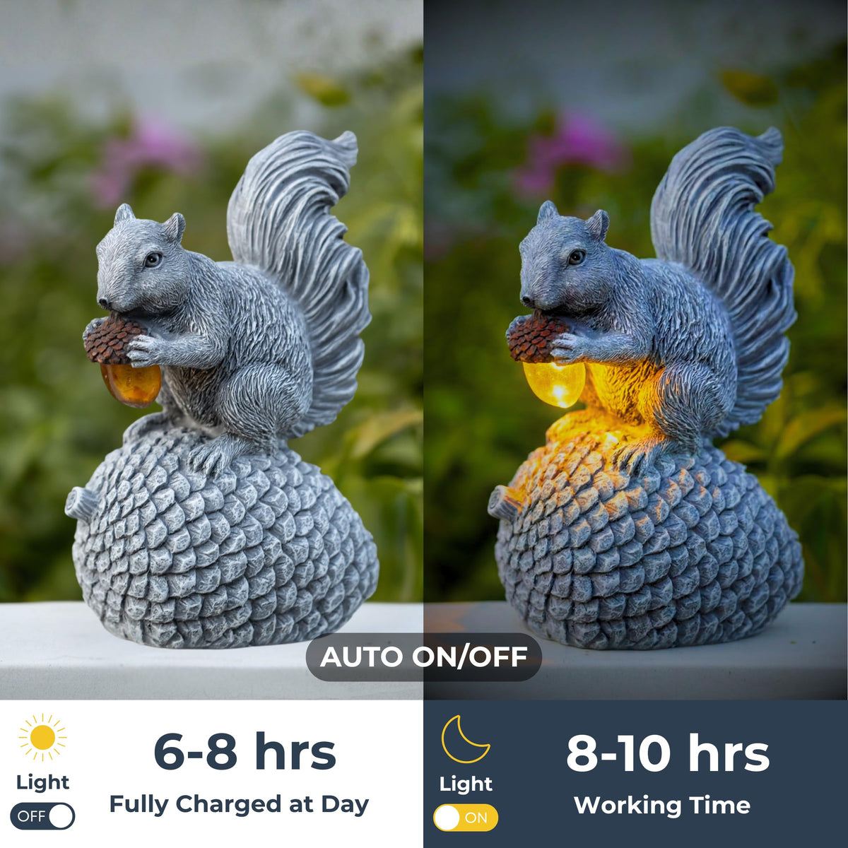 Norvylume weatherproof resin statue stands up to rain and sun