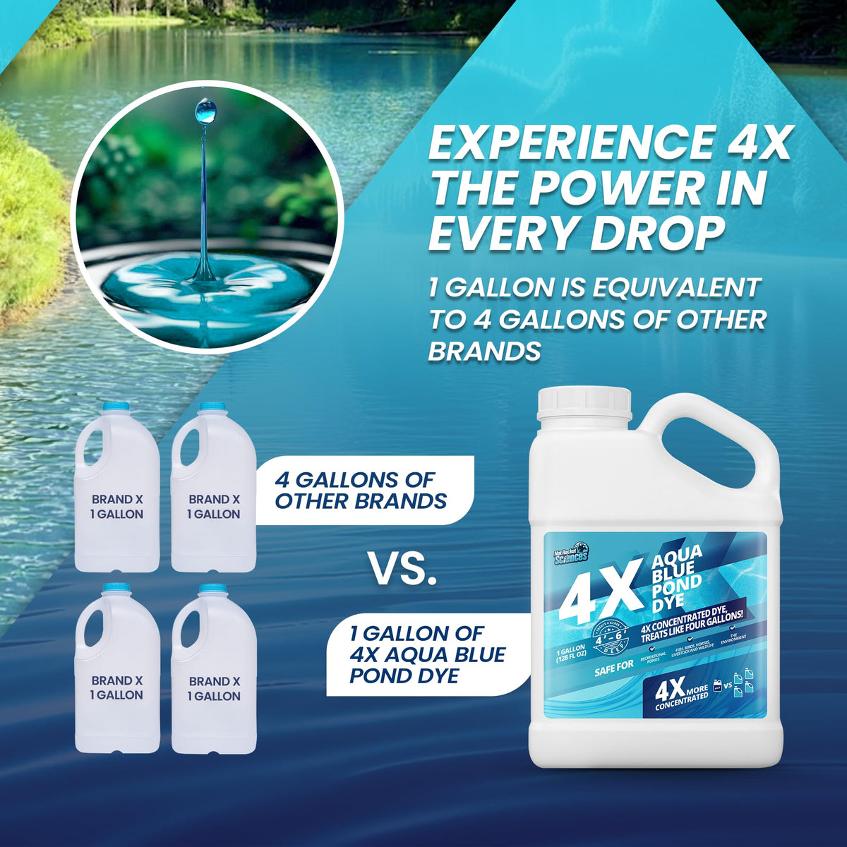 Ultra-concentrated 4X formula covers acres, easy monthly or as-needed use