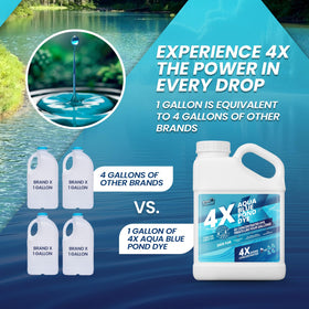 Ultra-concentrated 4X formula covers acres, easy monthly or as-needed use