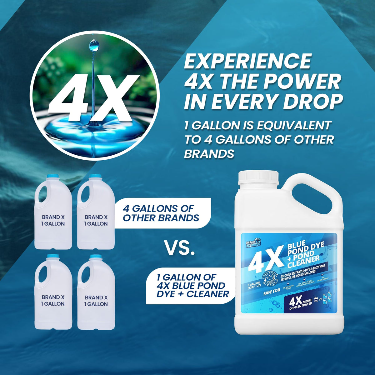 Not Rocket Sciences wildlife-friendly formula supports fish and birds in pond habitats.