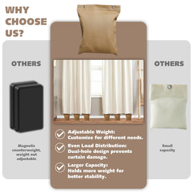 November Spring sealed bags prevent moisture during curtain weight filling