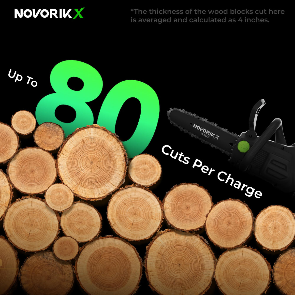 NovorikX automatic chain oiler for smoother cuts