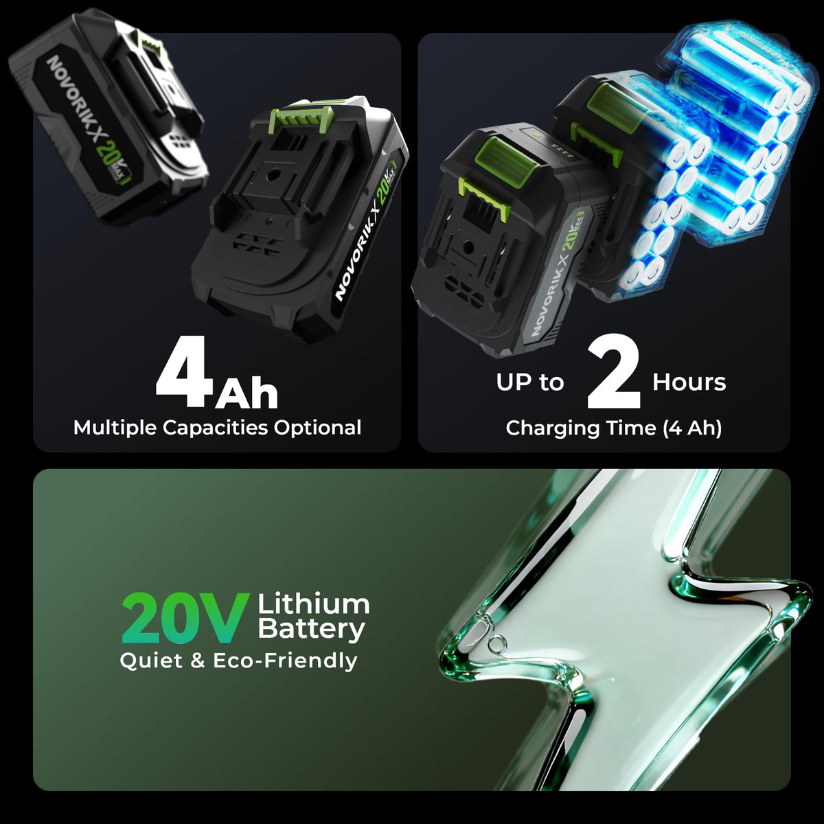 NovorikX charger for quick recharges between jobs