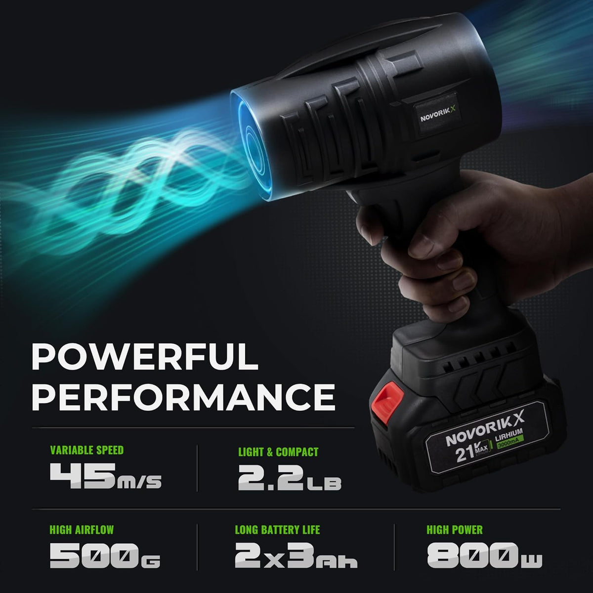 NovorikX two 3Ah batteries shown for extended runtime on big jobs.