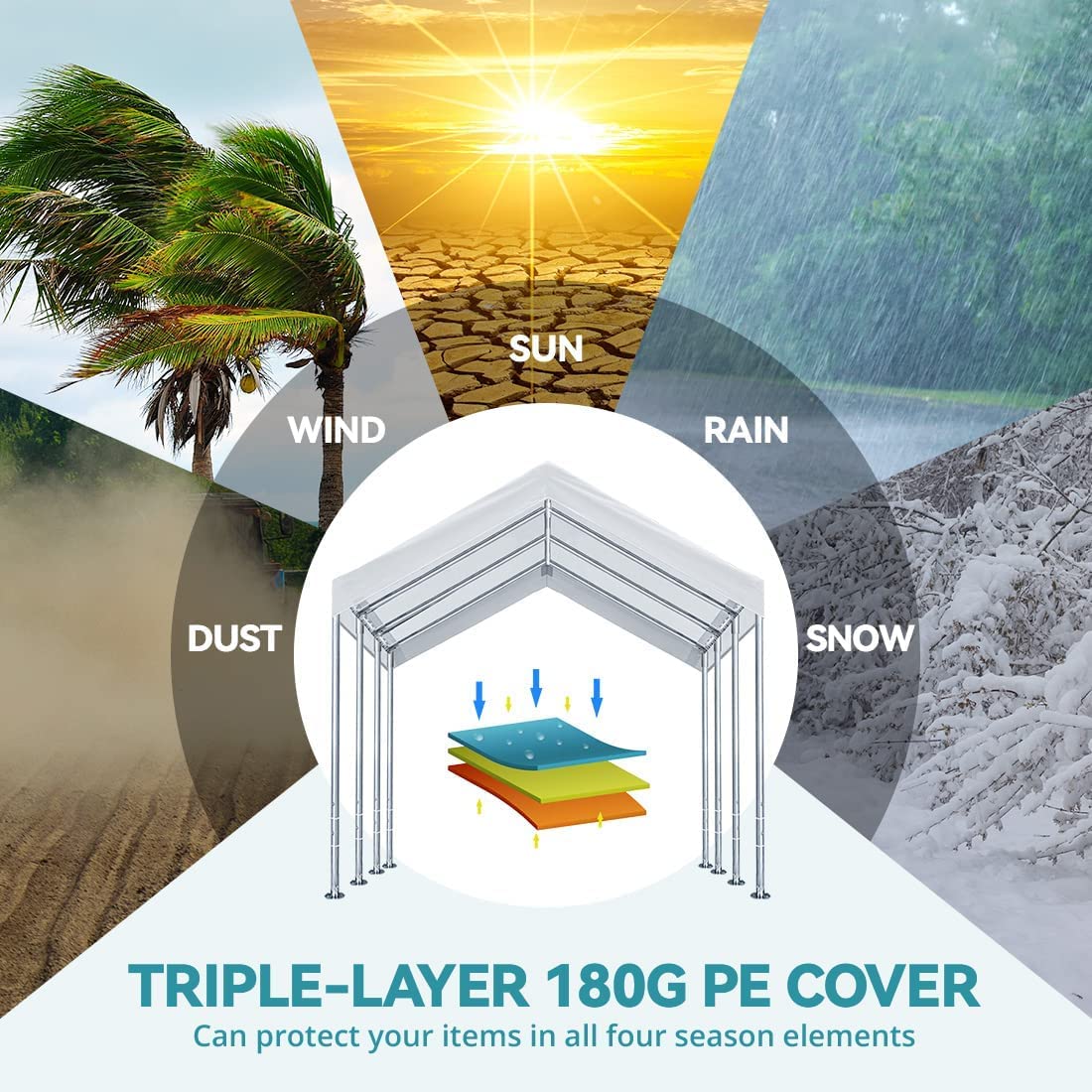 N\P replacement top cover shields against rain and sun for vehicle protection