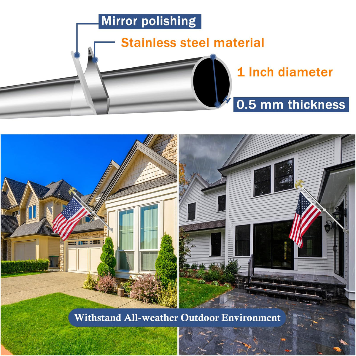 NQ rotating flag pole ring prevents tangles for a clean presentation.