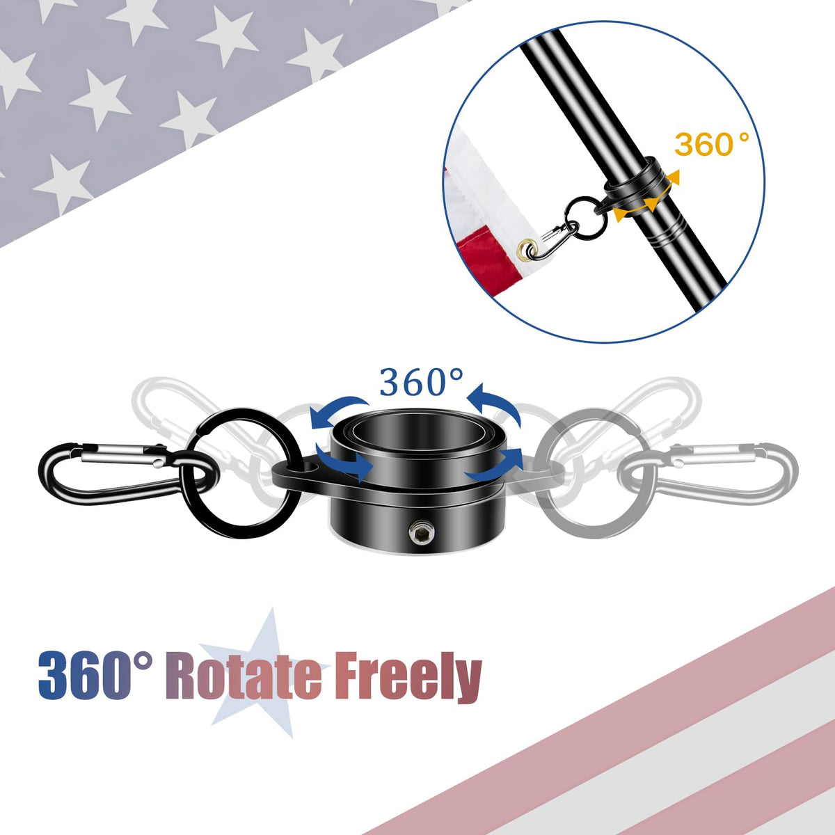 NQ aluminum alloy flag ring resists rust and weathering.