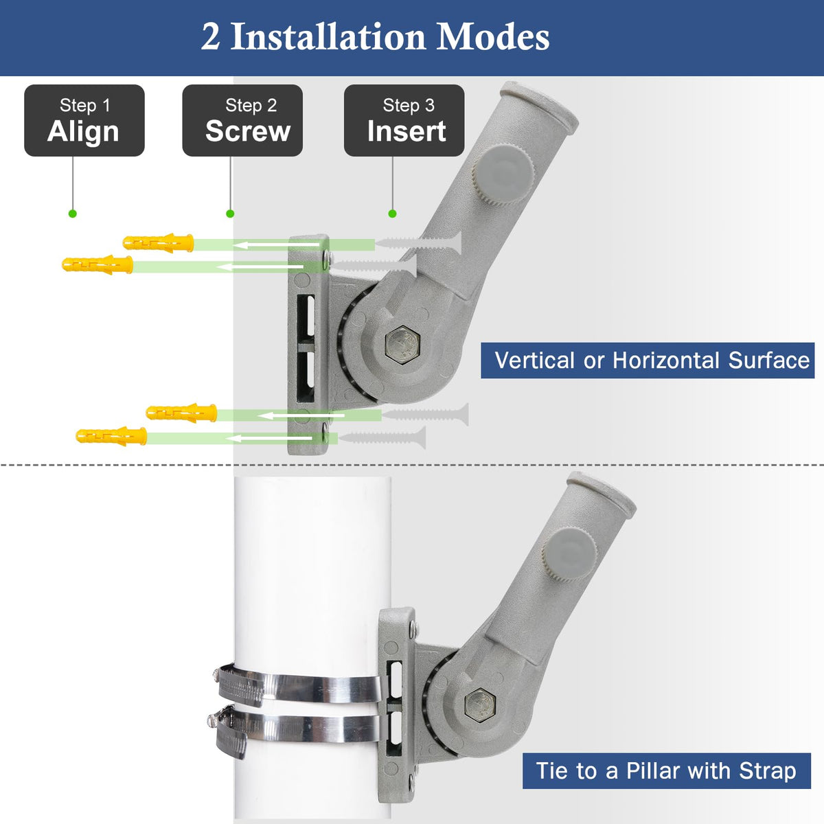 NQ mounting bracket showing screw-on and strap mounting options