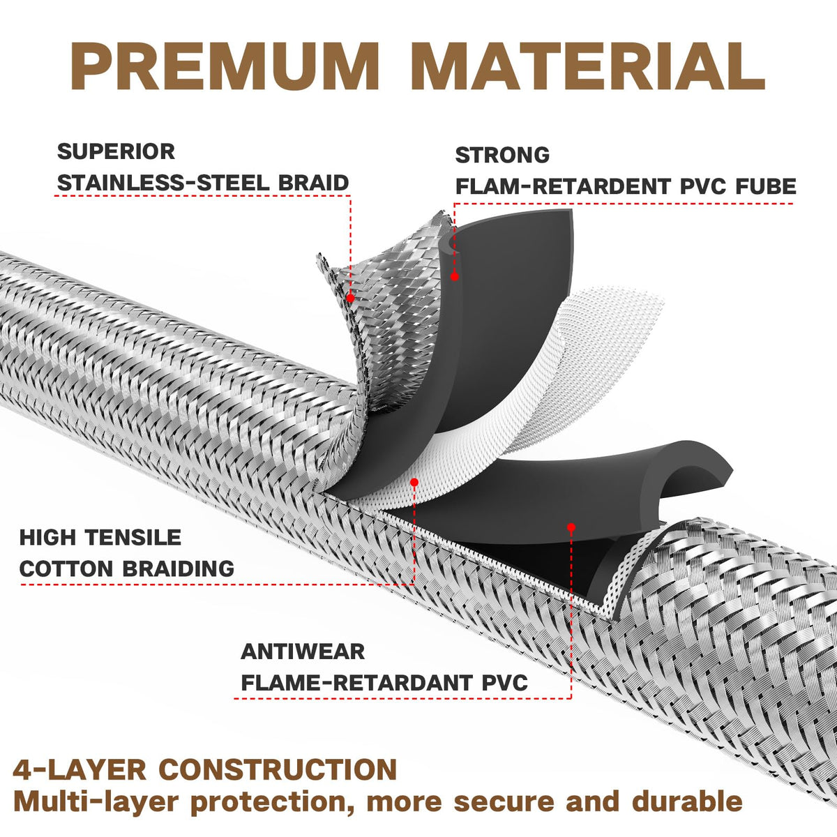 NQN adapter couplings kit close-up highlights versatile propane connections.