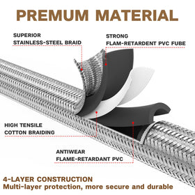 NQN adapter couplings kit close-up highlights versatile propane connections.