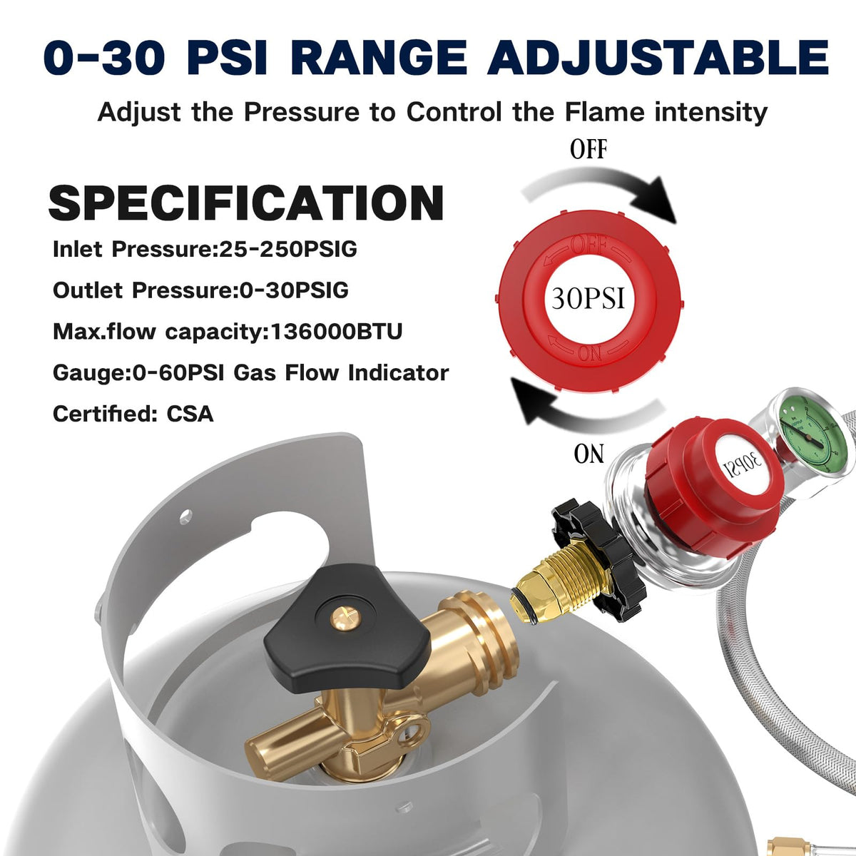 NQN brass orifice connector compatible with grills and burners