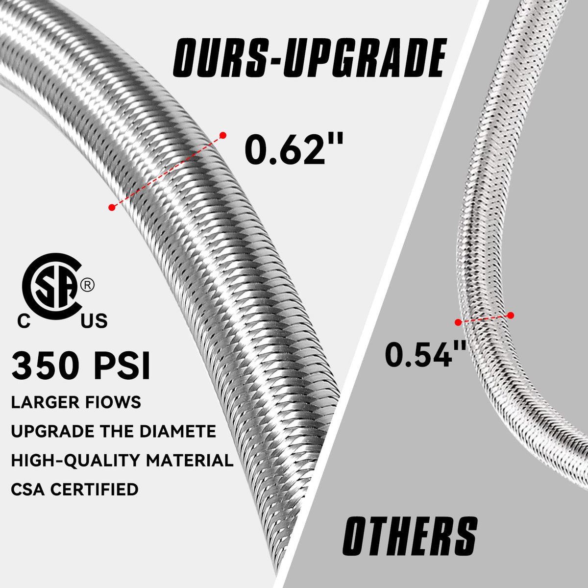 NQN packaging displays included sealing tape and Velcro accessories.