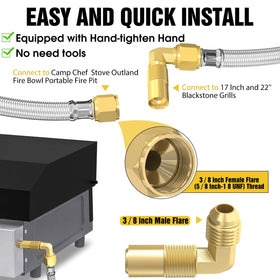 NQN safety shutoff valve ensures controlled propane flow during RV grilling