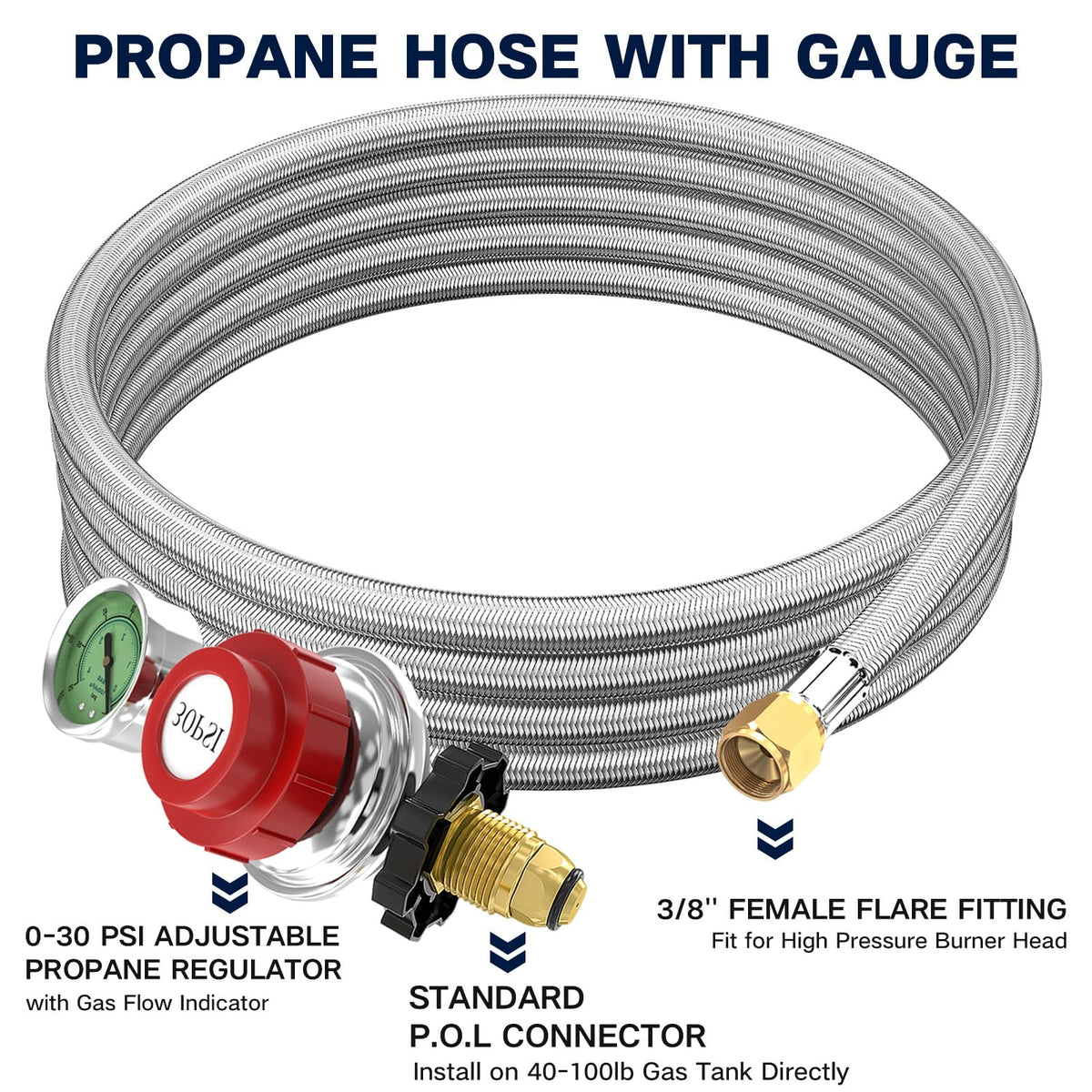 NQN stainless braided hose assembly demonstrating durable, weather-resistant connection