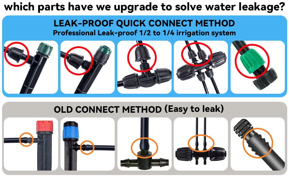 NRWRTY 12-branch water distribution network enabling precise plant watering.
