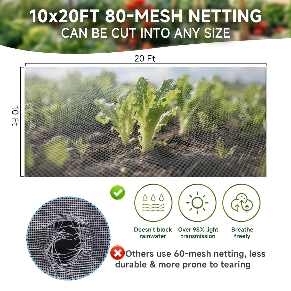 Nsitehalo 80-mesh garden netting close-up, durable protection and light passage