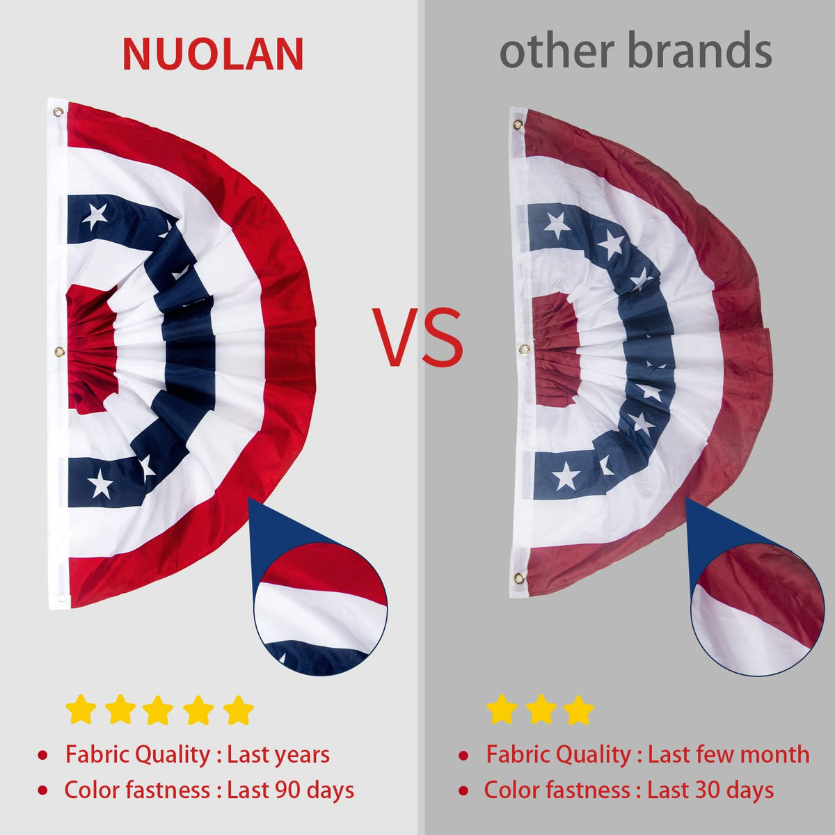 NUOLAN weather-resistant flags endure sun and rain for repeated celebrations.