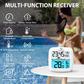 Nuovoware energy-saving low-power chip extends battery life for long-term use.