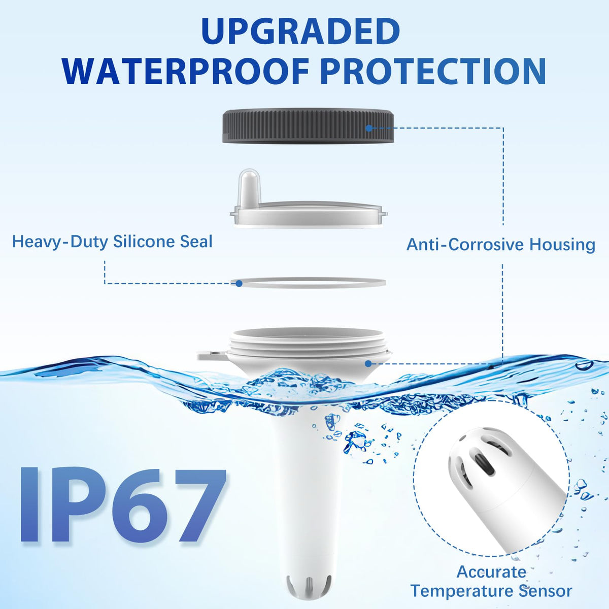 Nuovoware three-channel thermometer monitor tracks three pools simultaneously.