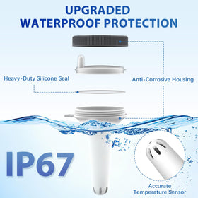 Nuovoware three-channel thermometer monitor tracks three pools simultaneously.