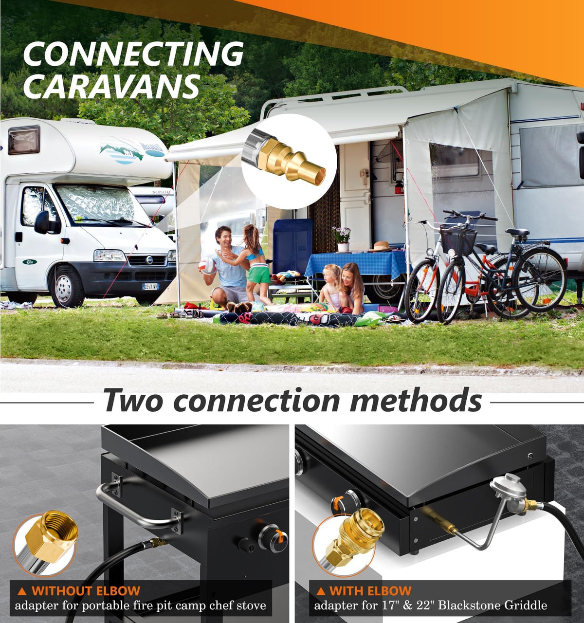 NUPICK 1lb appliance compatibility close-up, enabling direct RV connections.