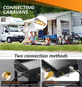 NUPICK 1lb appliance compatibility close-up, enabling direct RV connections.