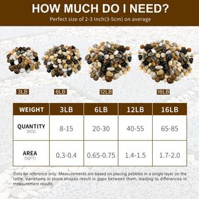 NUPICK decorative pebbles for water features and bird baths withstand weather