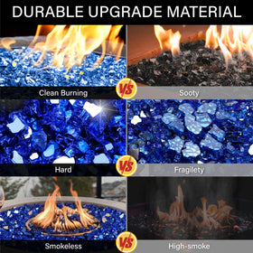 NUPICK reflective blue fire glass delivers brighter flame effects for landscapes