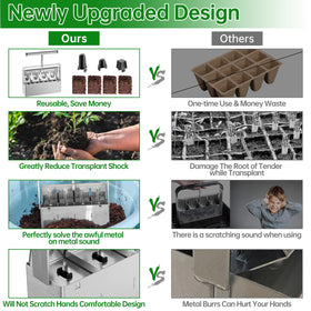 NVRGIUP seed pins with three sizes for versatile sowing grooves