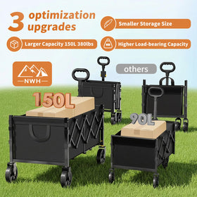 NWH all-terrain wheels enable smooth transport on sand and gravel