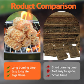 Nwsuewi fire starters under-kindling ignite for fast campfire setup.