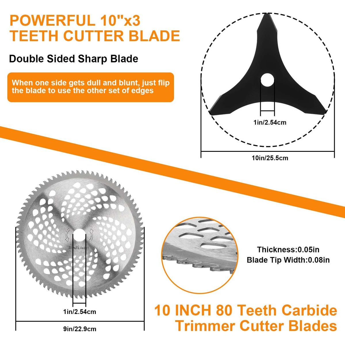 NWUCZW manganese steel blade close up shows durable construction
