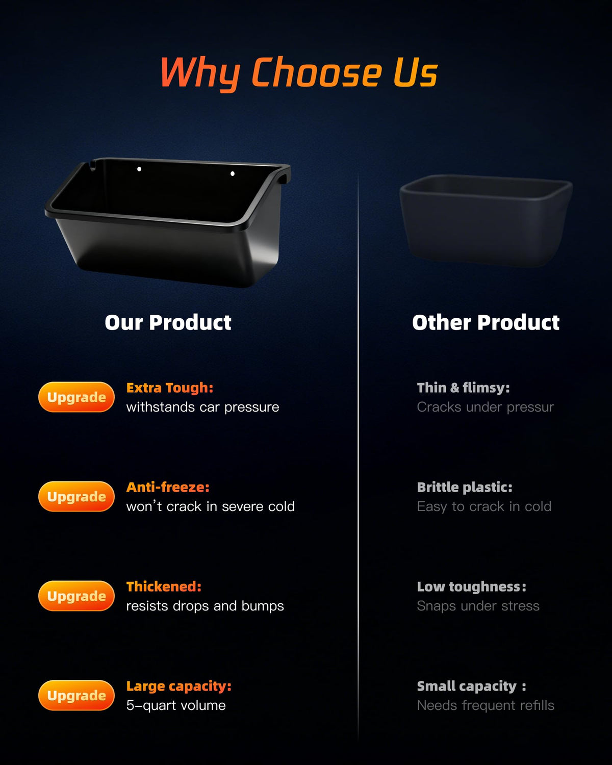 NZJWZS duck water trough 5qt provides clean water access for poultry.